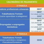 Programa Apoio Financeiro: CAIXA paga segunda parcela para trabalhadores do RS nesta segunda-feira (5)