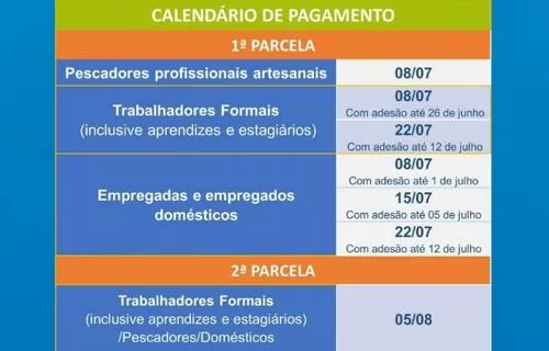 Programa Apoio Financeiro: CAIXA paga segunda parcela para trabalhadores do RS nesta segunda-feira (5)