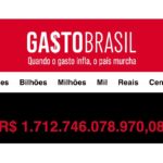 Em 120 dias de 2025, governo gastou R$ 1,7 trilhão