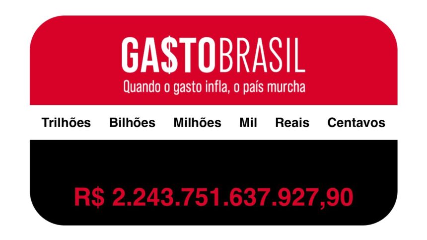 Rombo nas contas públicas já ultrapassa os R$ 500 bilhões em 2025