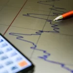 Selic em 15%: CNI aponta dificuldades à capacidade produtiva do país