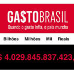 Gasto Brasil mostra que país gasta mais rápido e já ultrapassa os 4 trilhões de reais em 2025