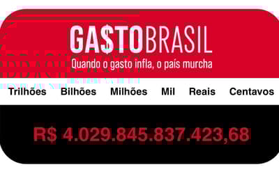 Gasto Brasil mostra que país gasta mais rápido e já ultrapassa os 4 trilhões de reais em 2025
