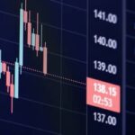 Ibovespa despenca com conflitos no Oriente Médio e expectativa de corte menor na Selic