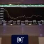 Ibovespa fechou o último pregão aos 173.295 pontos (10/05)
