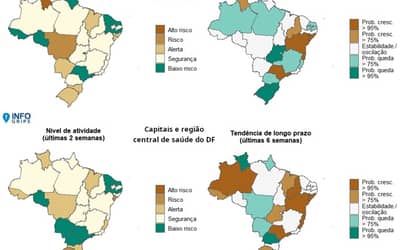 Alagoas, Roraima e Sergipe lideram alerta de SRAG, segundo boletim InfoGripe (8 de outubro)