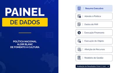 Painel de Dados da Aldir Blanc Recebe Atualização com Novas Funcionalidades